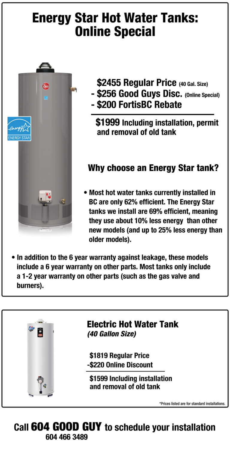 Fortis Hot Water Tank Rebates